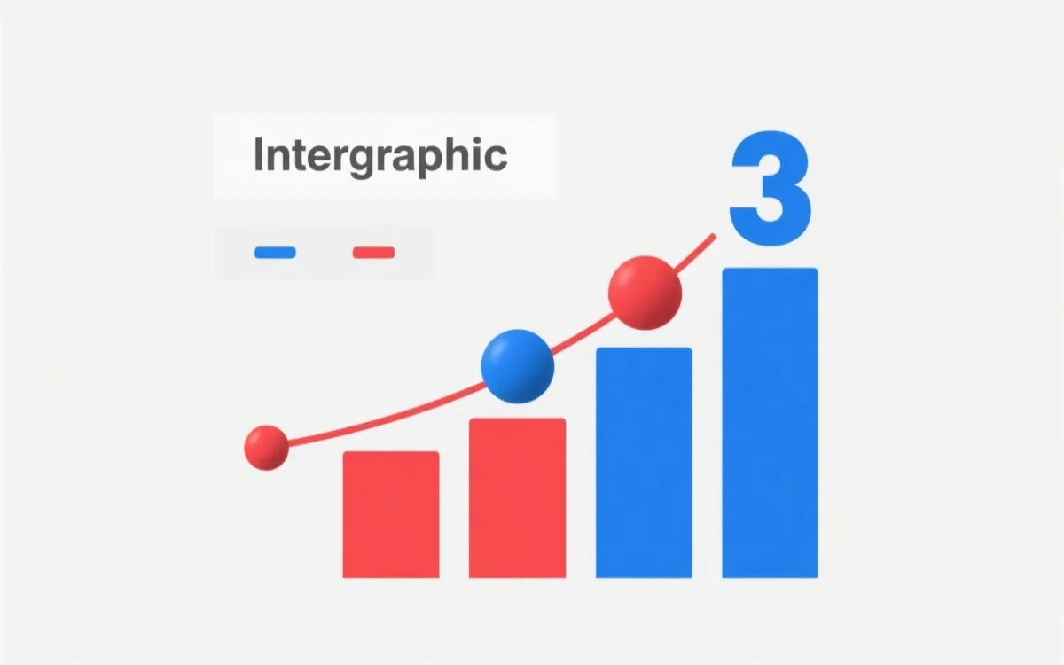 亿元大奖趋势的简洁信息图:曲线与数字元素表现年度热点